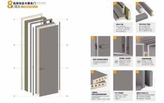 铝木门：自然之美与现代设计的完美融合